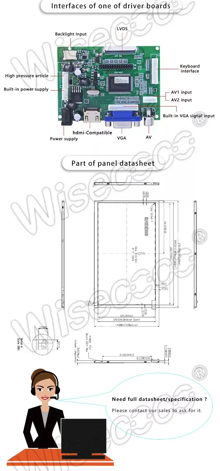 10.1" IPS 1024×600 LCD Sunlight-Readable High-Brightness Display