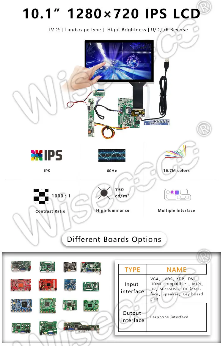 10.1 inch 1280x720 lcd with touch
