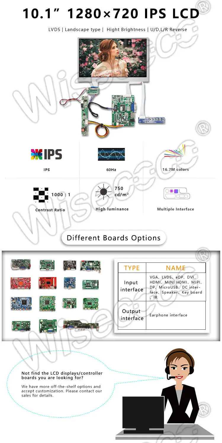 10.1 inch 1280x720 lcd module