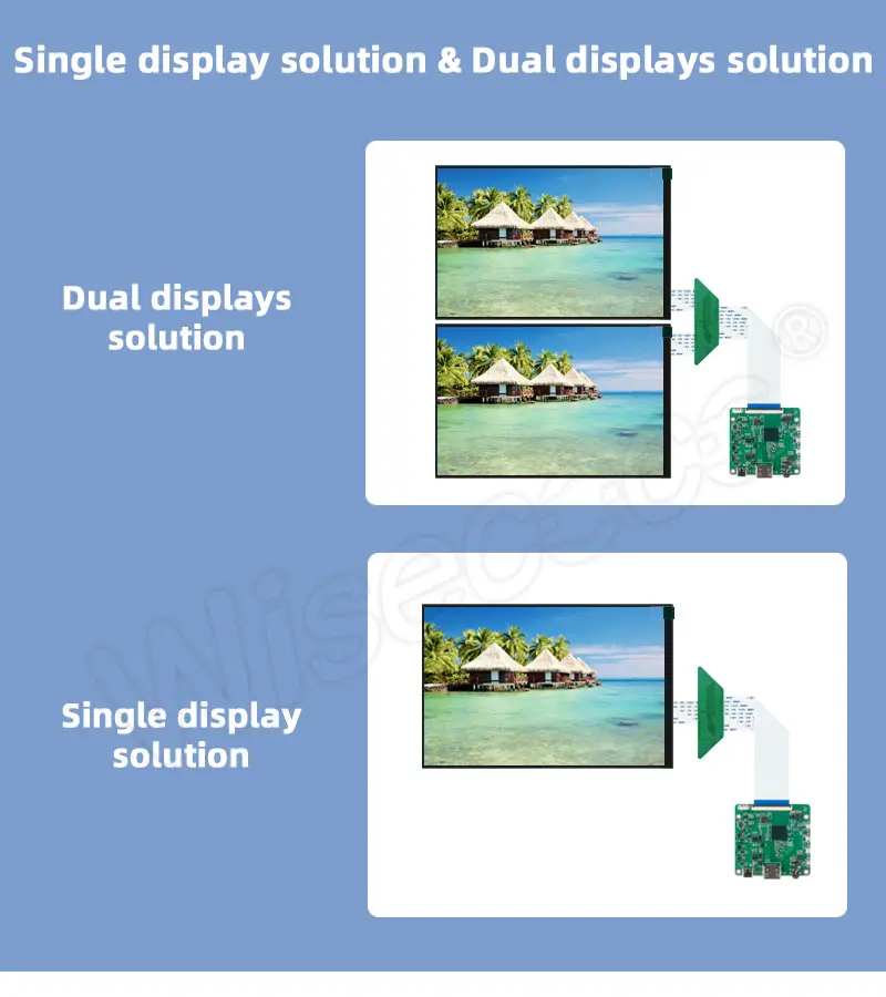 10.1 Inch IPS Dual Screen Display 1280×800 MIPI LCD Module with Driver Board Support Mirror & Extend Mode