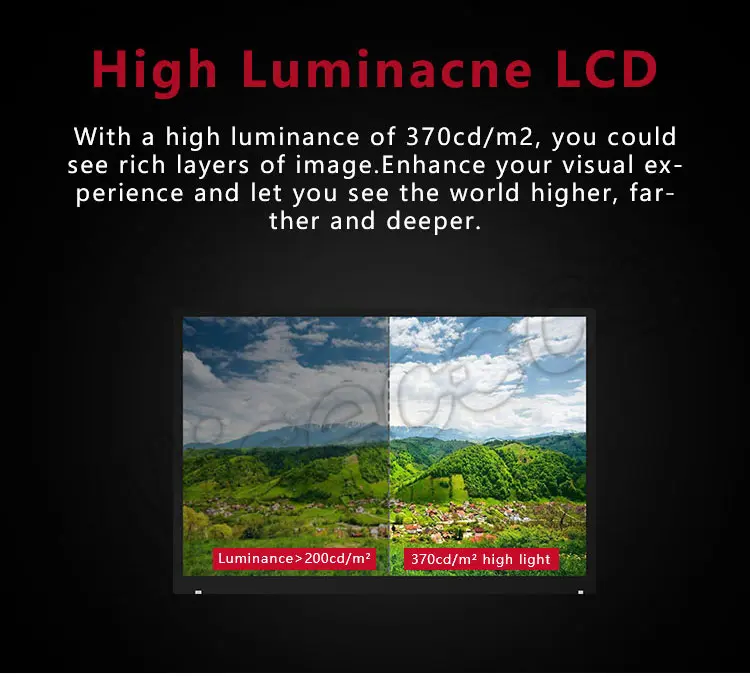 Wisecoco 10.1 Inch 2560x1600 2K Ips Tft LCD Display Screen