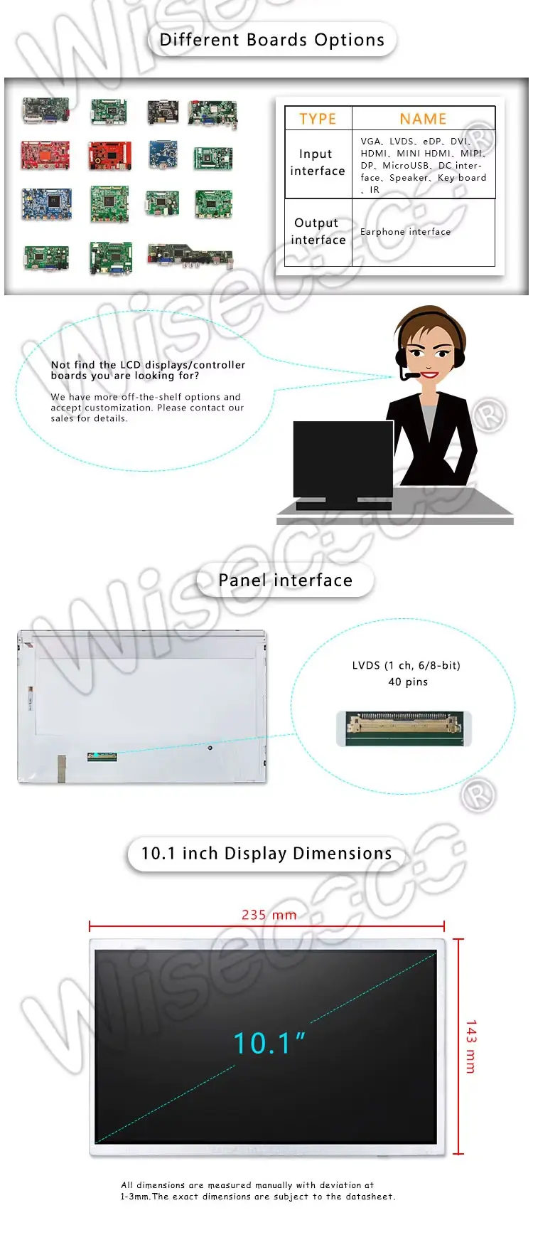 10.1" IPS 1024×600 LCD Sunlight-Readable High-Brightness Display