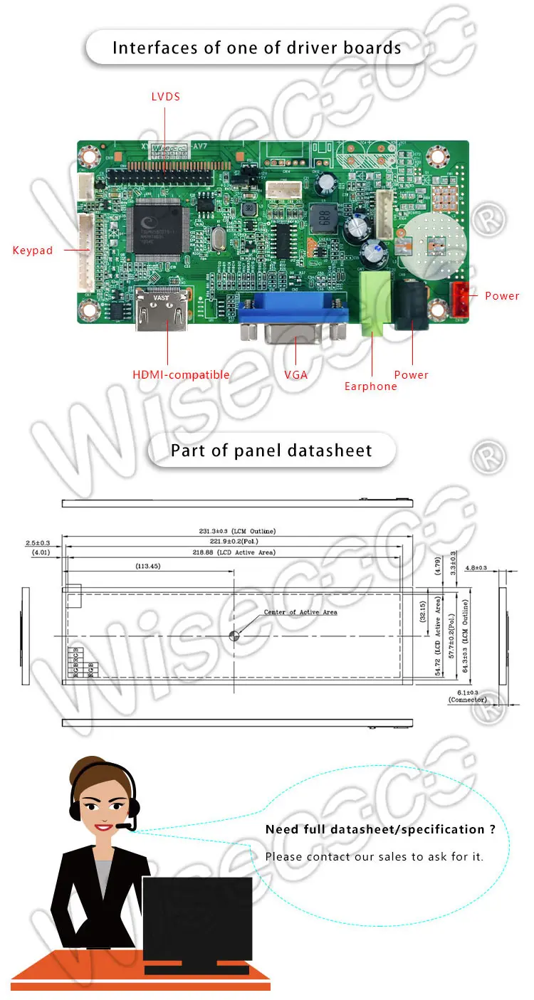 10.3 Inch Stretched Bar Type Display 1920x720 Wide Temperature 850 Nits High Brightness IPS LCD Display
