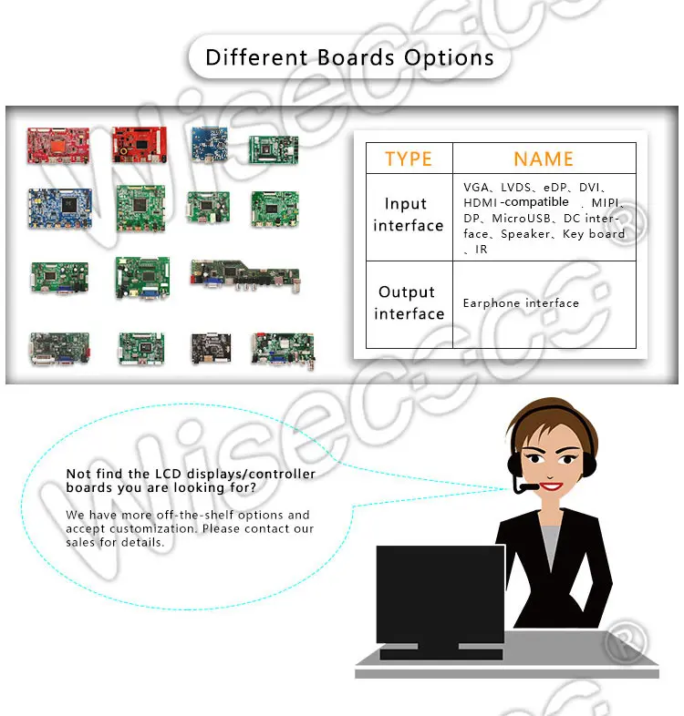 10.3 Inch Stretched Bar Type Display 1920x720 Wide Temperature 850 Nits High Brightness IPS LCD Display