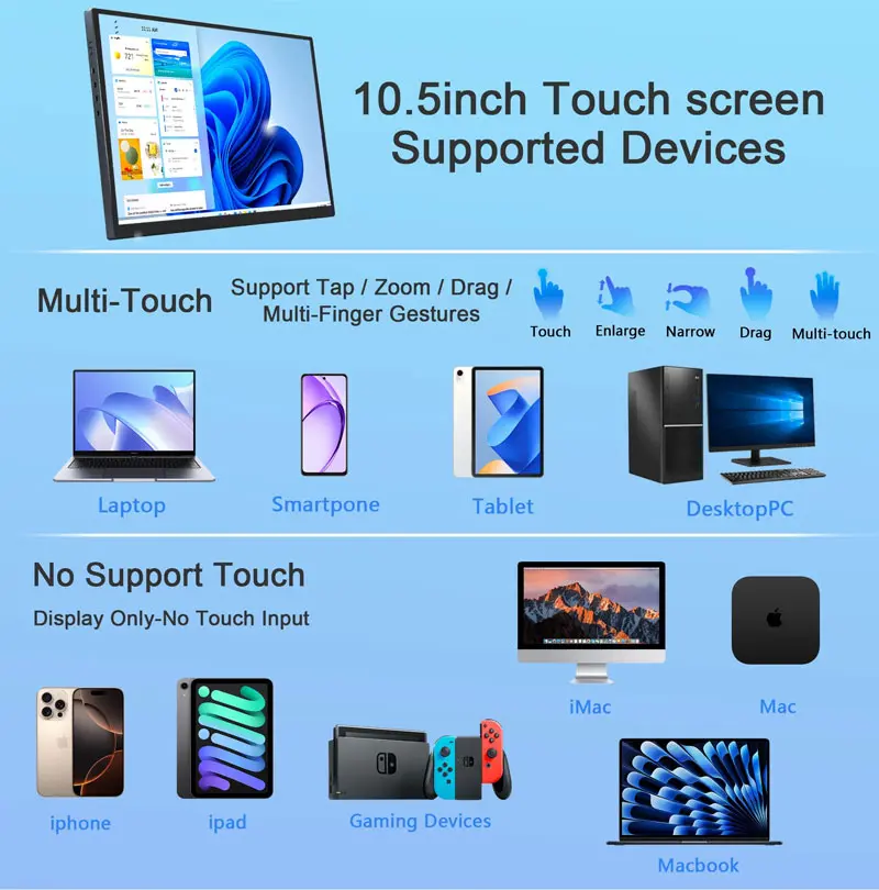 10.5 Inch 2.5K IPS OLED Touch Screen Portable Monitor 2560x1600 AMOLED Display Monitor for Raspberry Pi Laptop PC