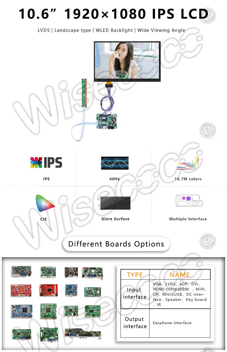10.6 Inch IPS Tft Lcd Display 1920x1080 Resolution LVDS Interface Landscape Type LCD Modules