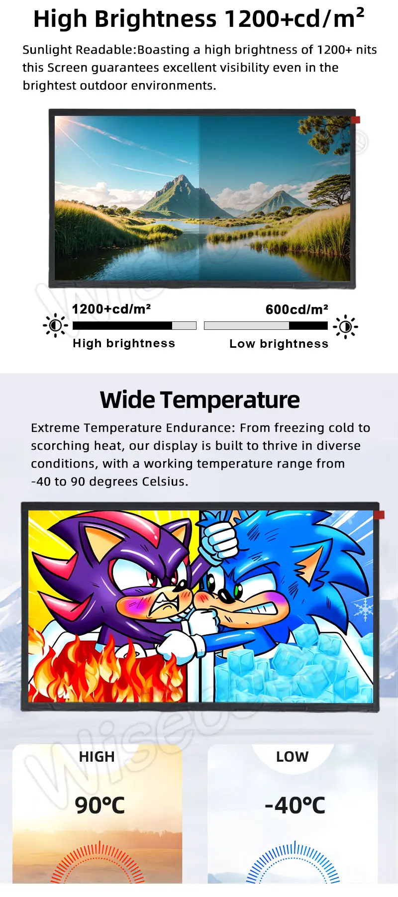 15.6 Inch TFT LCD Display 1920×1080 LVDS High Brightness 1200nits Sunlight Readable Wide Temperature Display