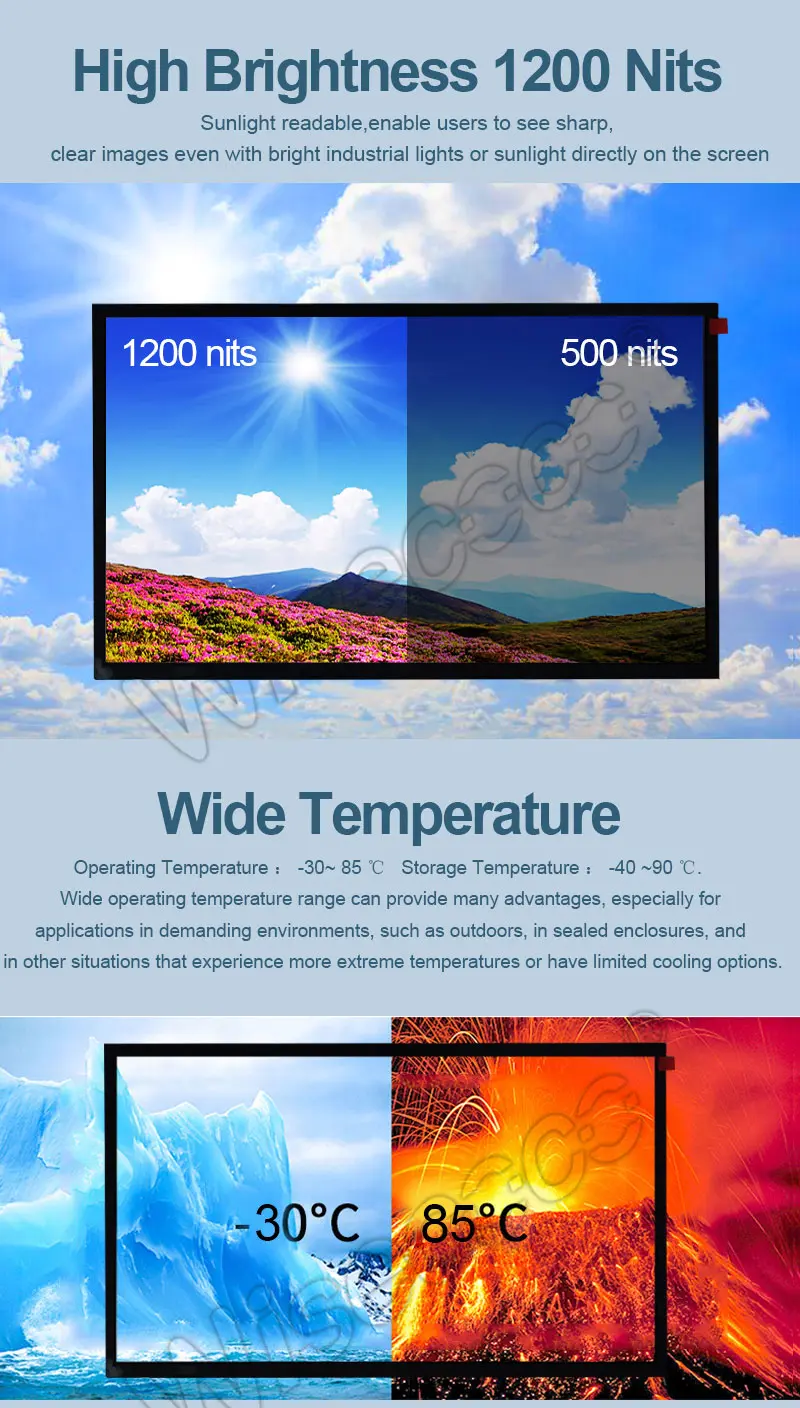 15.6 Inch IPS TFT LCD Module Display FHD 1200Nits Brightness Sunlight Readable Display