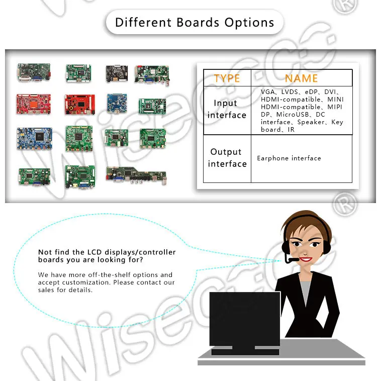 9 Inch 800x480 Tft Lcd Display Panel Module with 50 Pin TTL FPC Connector Controller Board
