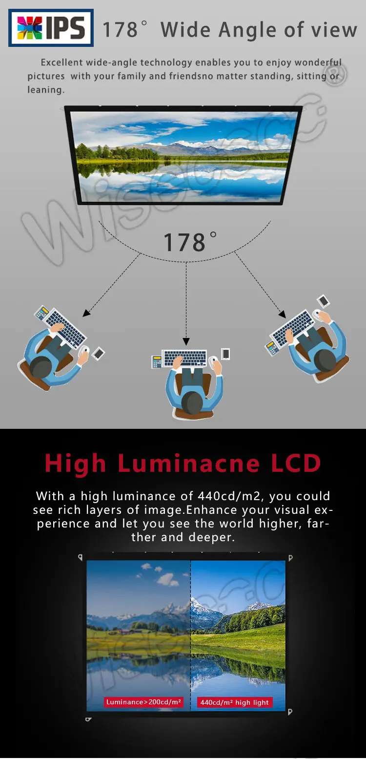 9.7 Inch TFT LCD Display 2048x1536 2K High Resolution EDP IPS LCD Module with Driver Board