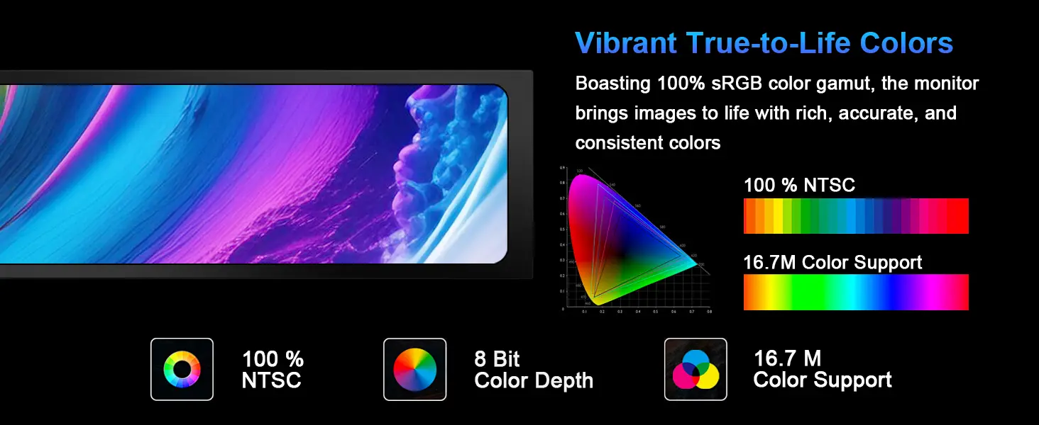 11.3 Inch 1920x440 Full HD 100% NTSC Long Stretched Strip Display Bar LCD Display Monitor