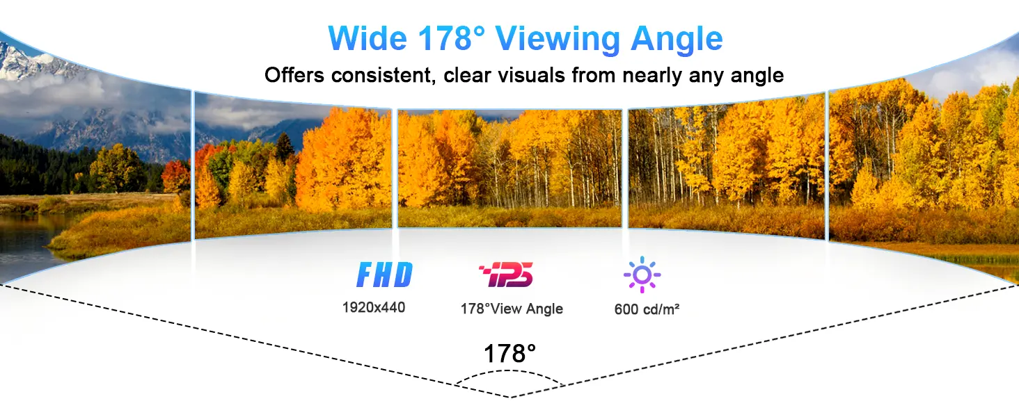 11.3 Inch 1920x440 Wide Viewing Angle Portable Monitor