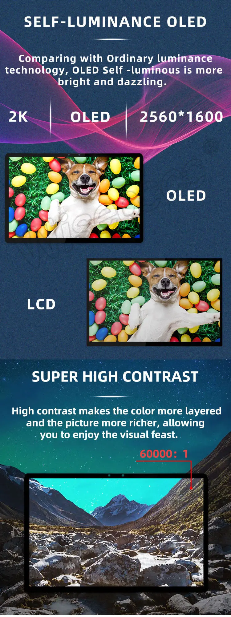 Wisecoco 11.5 Inch QHD AMOLED Display