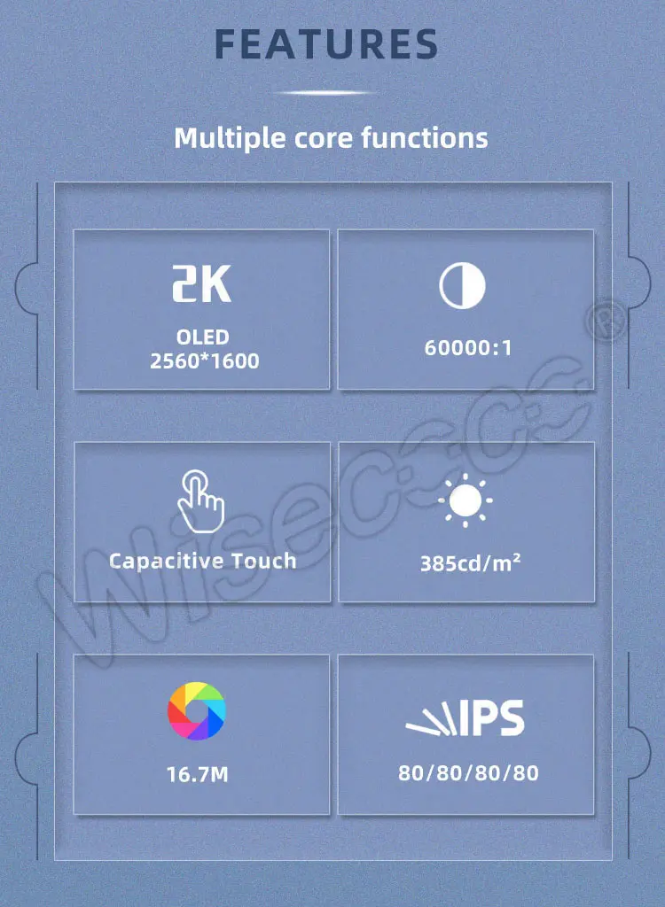 Wisecoco 11.5 Inch QHD AMOLED Display