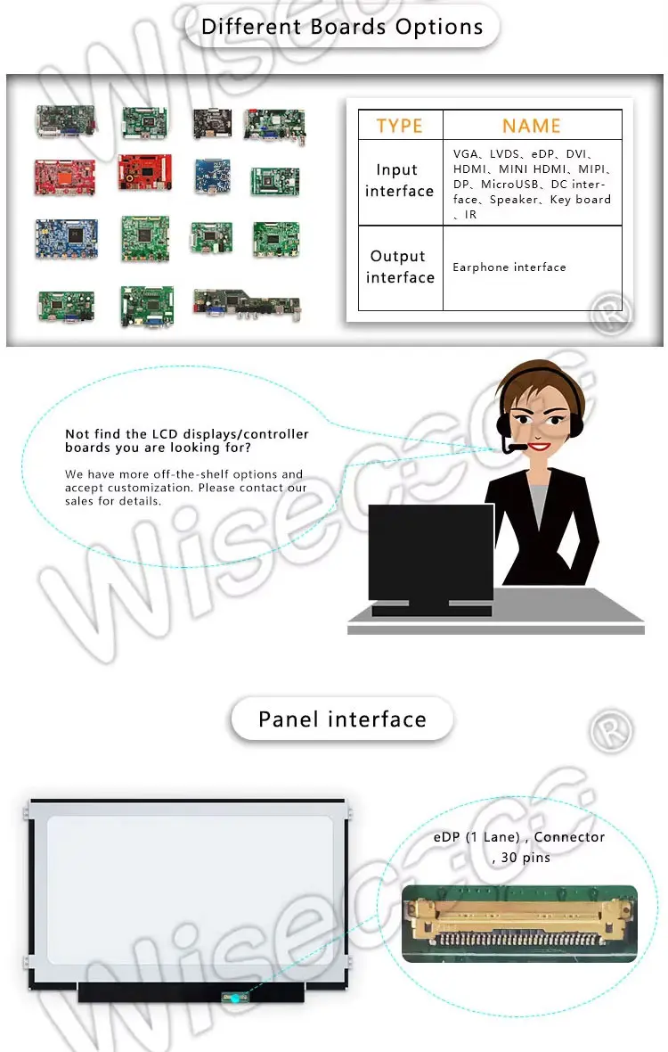 11.6 Inch TFT LCD Display 1366x768 EDP WLED Backlight IPS LCD Panel