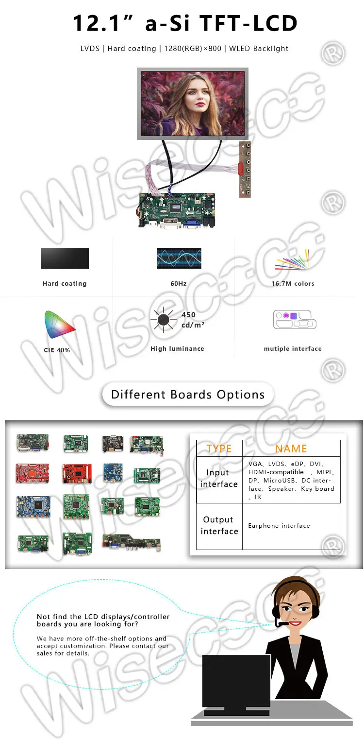 12.1 Inch TFT LCD Display 1280×800 LVDS Wide Temperature LCD Display with Driver Board