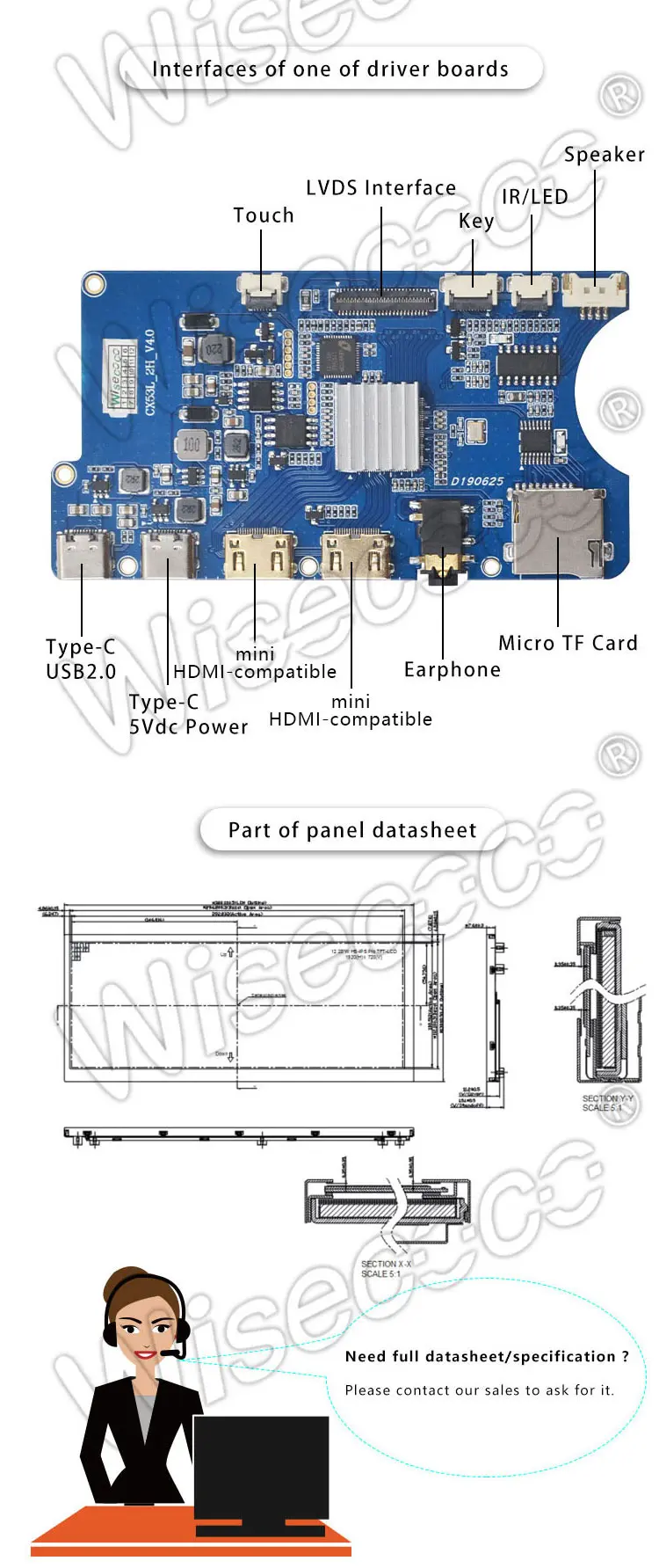 12.3 Inch Stretch LCD Display 1920*720 Car Navigation Automotive Bar Type TFT LCD Screen