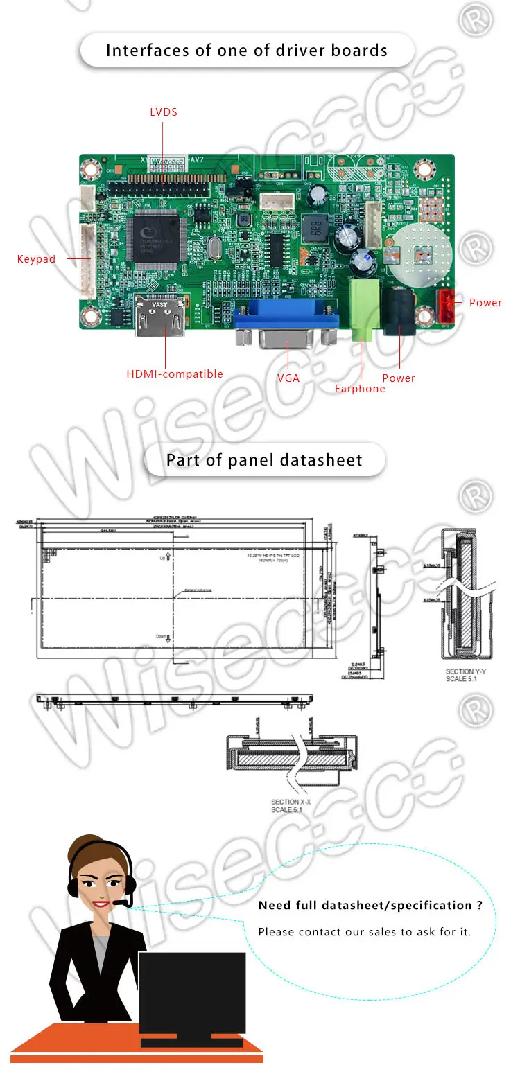 12.3 Inch 1920x720 Stretched Bar Display