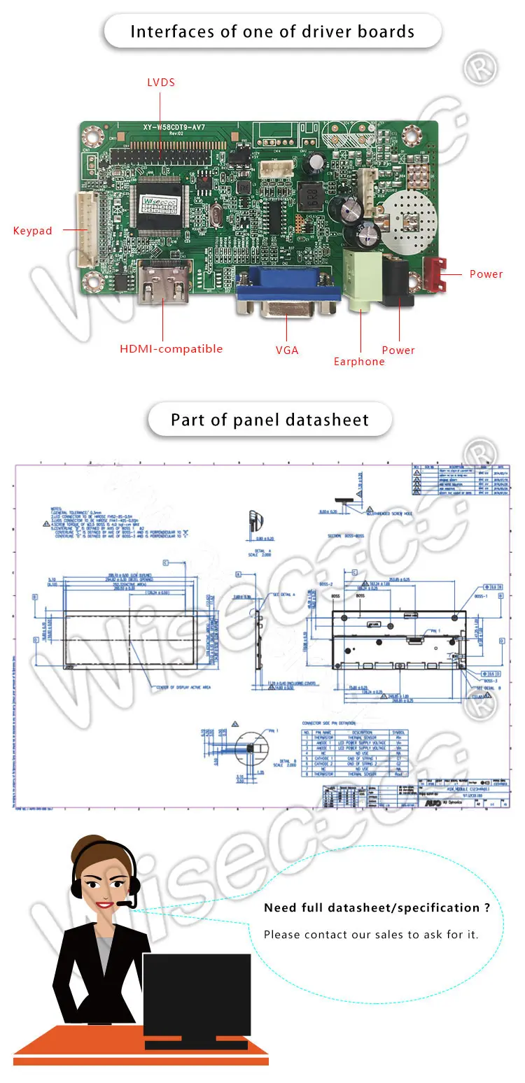 12.3 Inch TFT LCD Display 1920x720 High Brightness Wide Temperature Bar Display With Driver Board