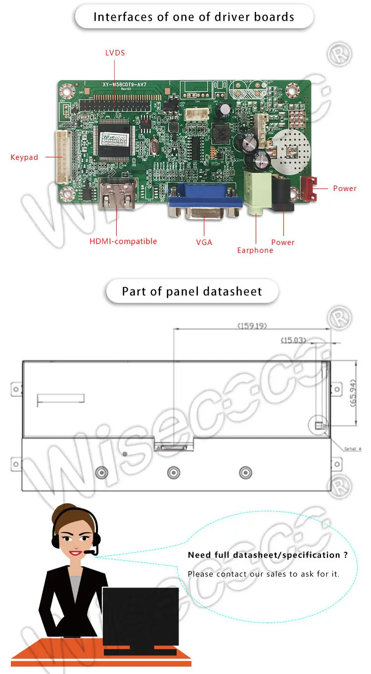 12.3 Inch Stretched Bar Display LVDS Interface 1920x720 High Brightness TFT LCD Display