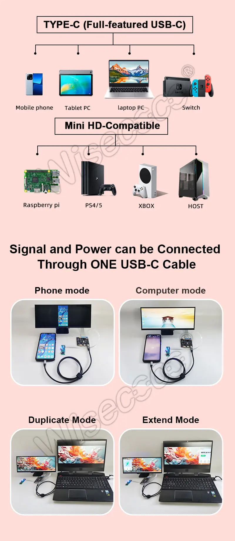 12.3 Inch Ips Stretched Wide Bar Type Lcd Screen with Full-featured Usb-C Controller Board