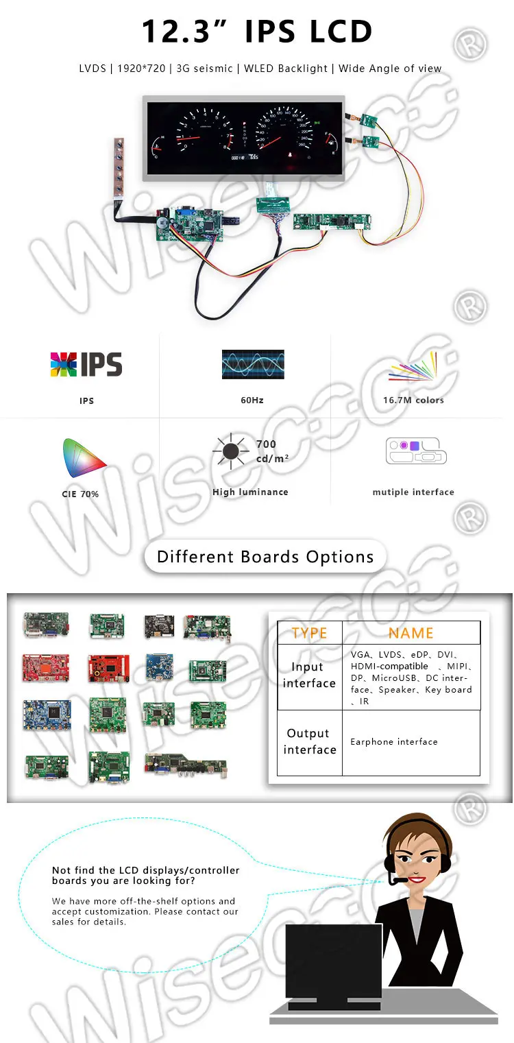 12.3 Inch TFT LCD Display 1920x720 High Brightness Wide Temperature Bar Display With Driver Board