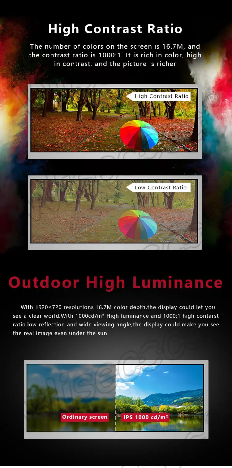 12.3 Inch IPS Stretched Bar LCD Display 1000nits High Brightness LVDS TFT LCD Screen