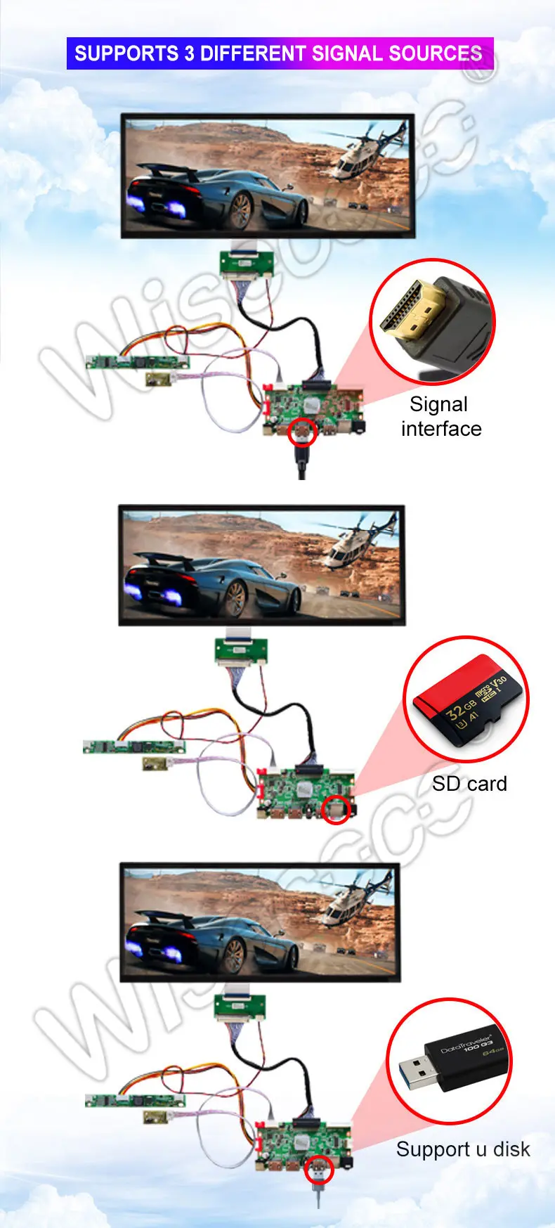 12.3 inch FHD IPS Stretch Bar LCD Display