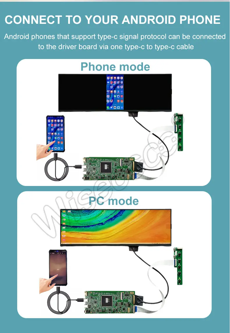12.7 Inch 2880x864 IPS Stretched Bar LCD Display