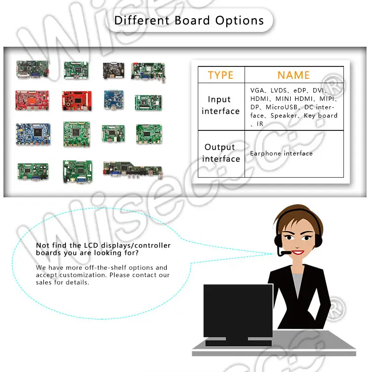 13.3 Inch 1920x1080 60Hz Full HD IPS TFT LCD Screen Module Display