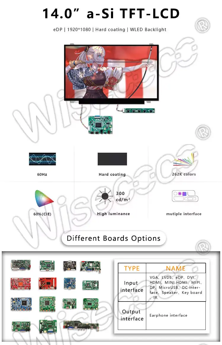14" Full HD 1920x1080 Resolution LCD Screen