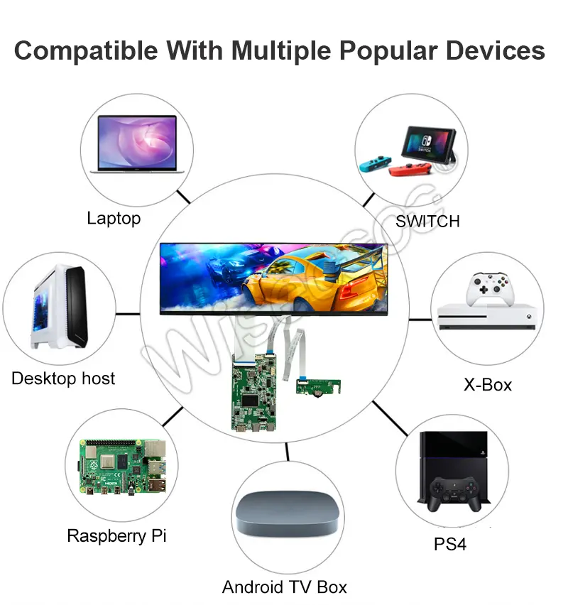 14.5 inch 2k Stretched Bar Touchscreen Application