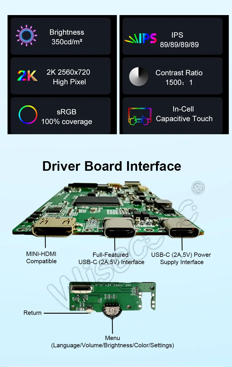 14.5 inch 2k Stretched Bar Touchscreen