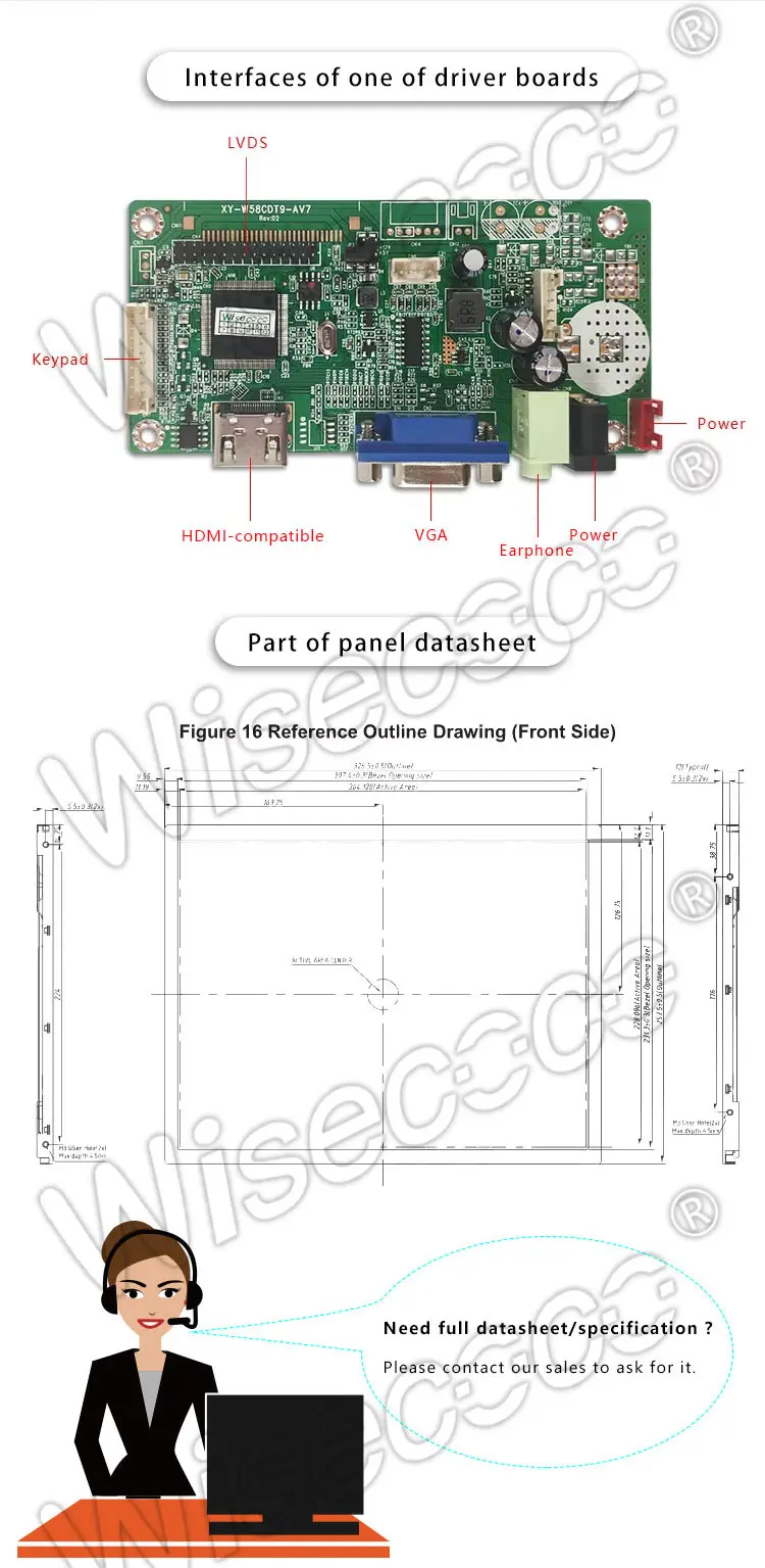 15 Inch TFT LCD Display 1024×768 LVDS WLED Backlight Wide Temperature Display