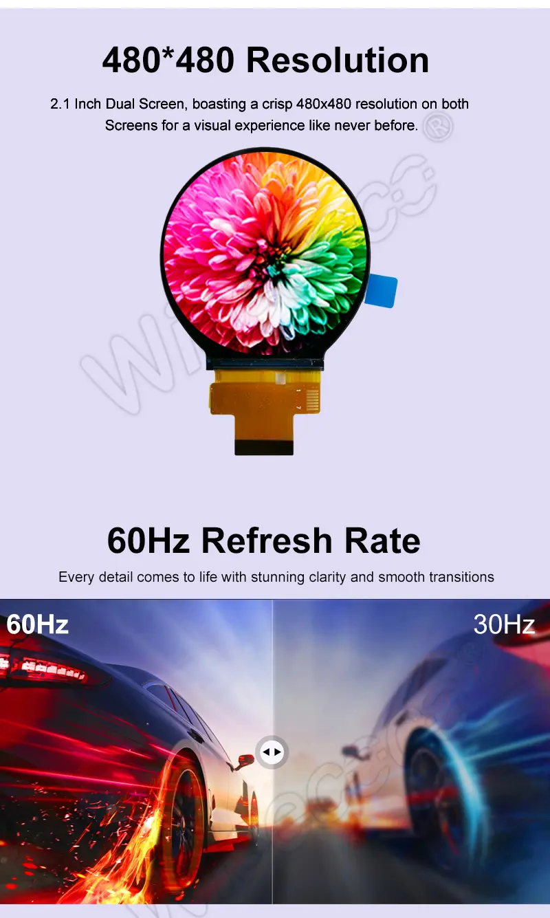 2.1 Inch dual circular LCD panel with 480x480 resolution 60hz refresh rate