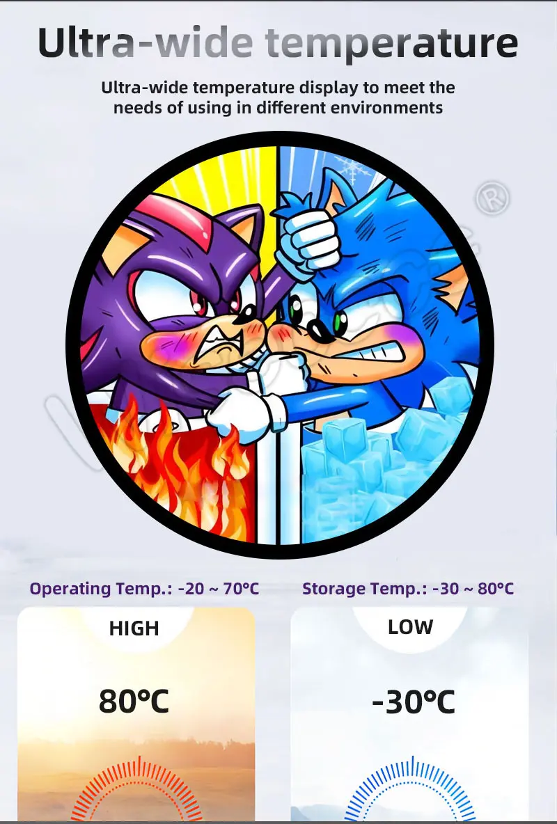 2.1 Inch 480x480 Round IPS TFT LCD Display Circular LCD Display