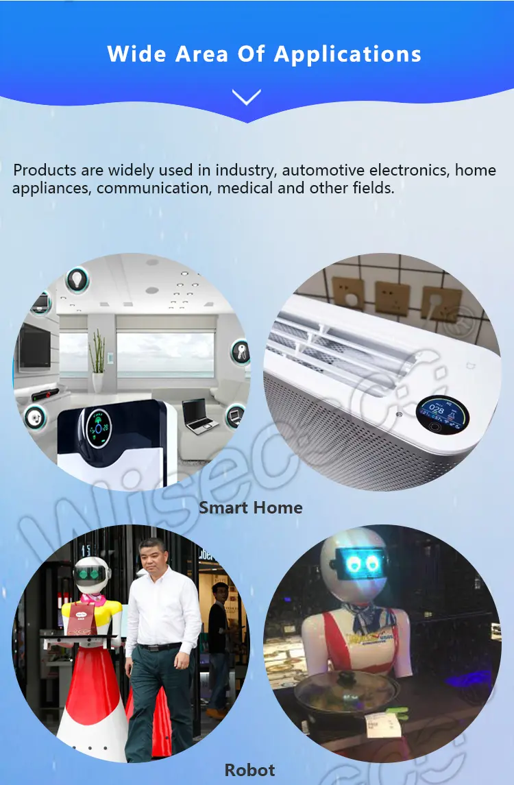 2.1 Inch 480x480 circular tft lcd screen application