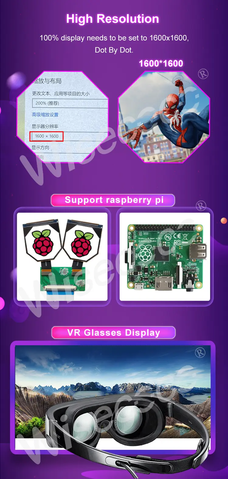 Customizable 2.1 Inch 1600x1600 Dual LCD Display
