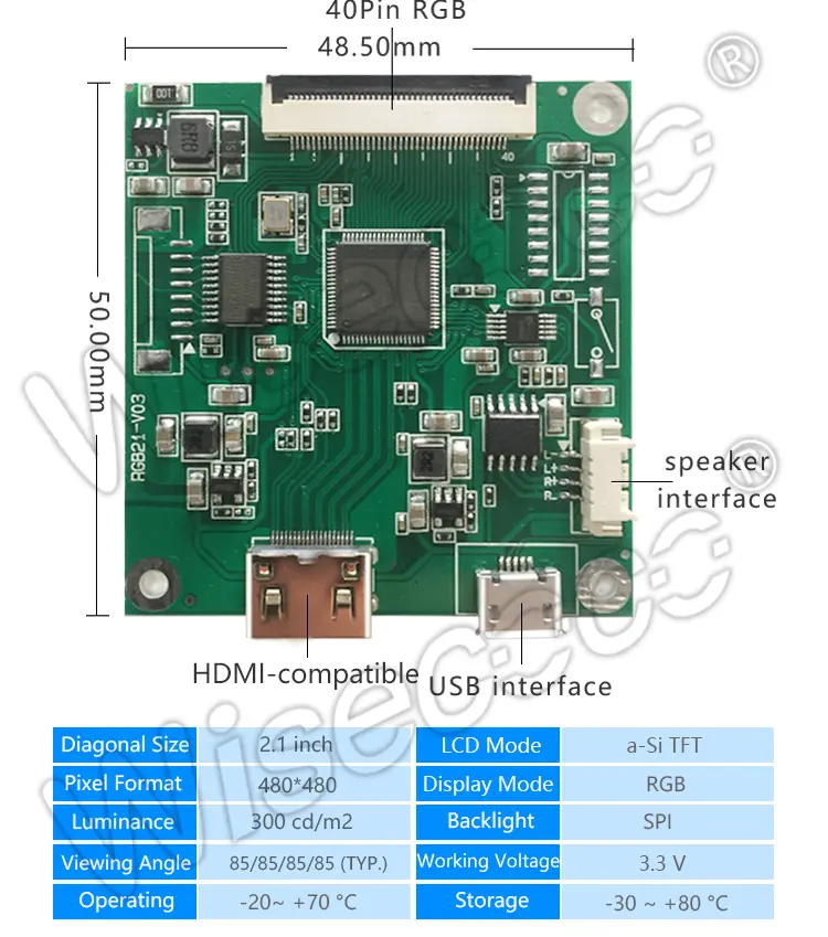 2.1 Inch 480x480 Resolution Circular IPS Module Product parameters and specifications