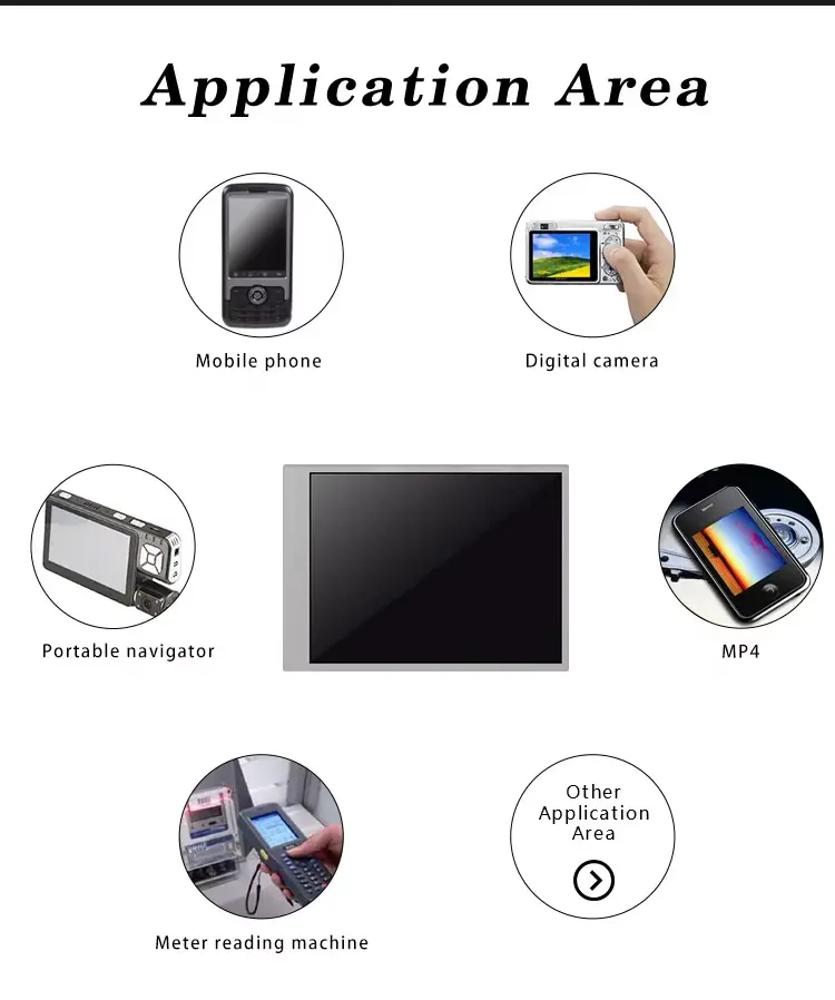2.8 INCH 240X320 amoled display application