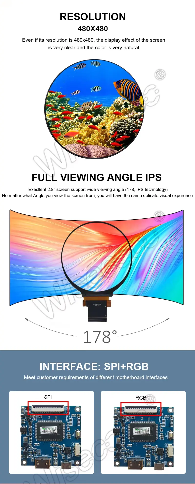2.8 Inch 480x480 FHD IPS Round Display with spi rgb interface