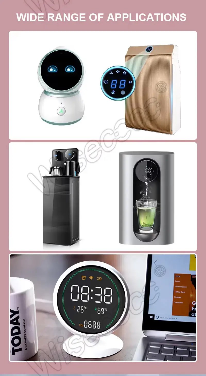 2.8 Inch 480x480 FHD IPS circular lcd Display application