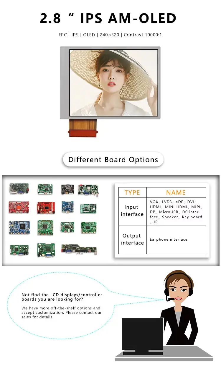 2.8 Inch IPS Amoled Display 240x320 High Contrast Ratio FPC Interface RGB OLED Display Module