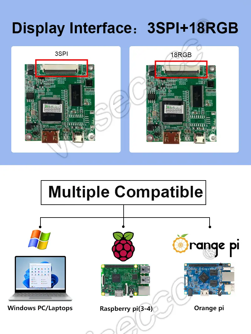 Wisecoco 2.8-inch Circular Lcd Display 480x480 Round Touch Module