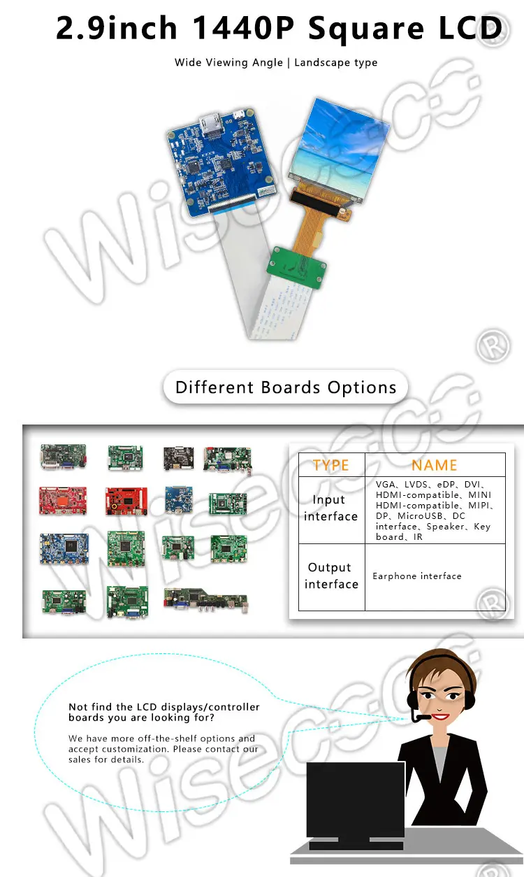 Wisecoco 2.9 Inch 1440x1440 Square LCD Display MIPI Small IPS LCD Modules