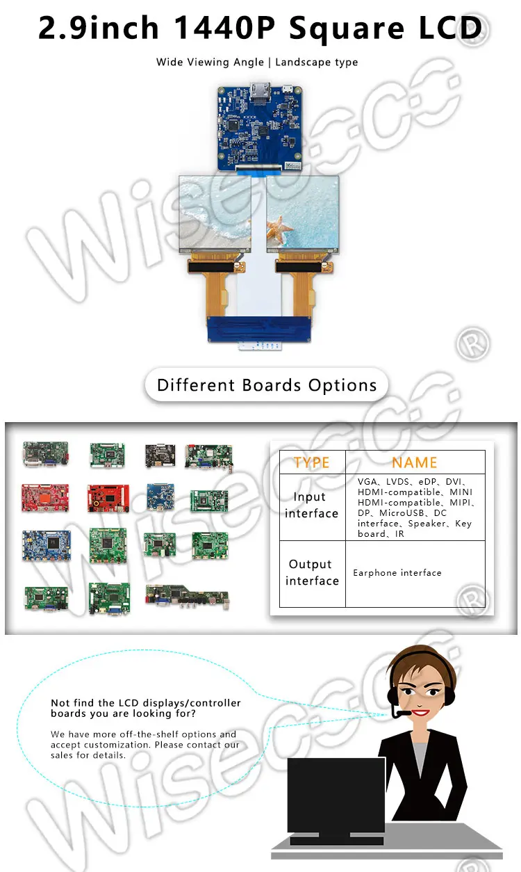 2.9 Inch 1440*1440 Dual Square LCD Screen TFT Lcd Display