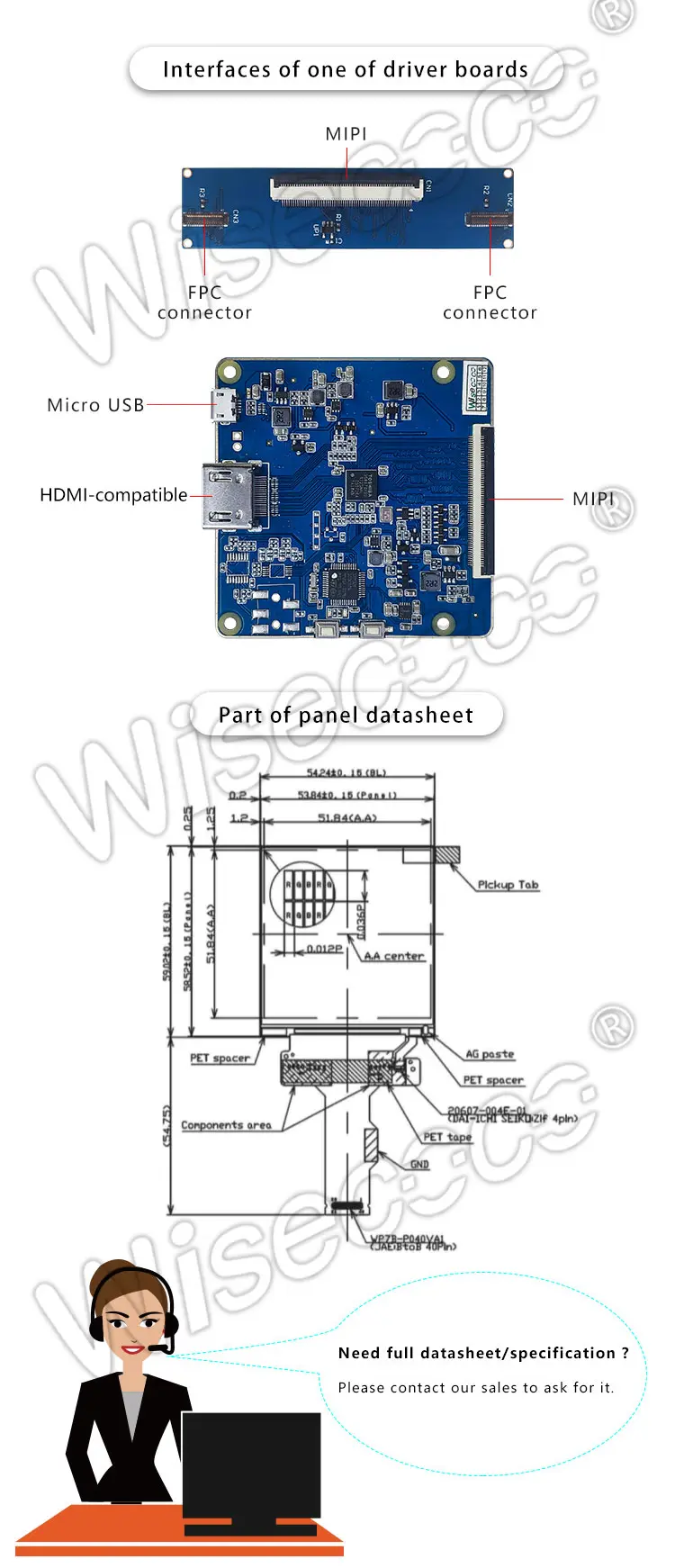 2.9 Inch 1440*1440 Dual Square LCD Screen TFT Lcd Display