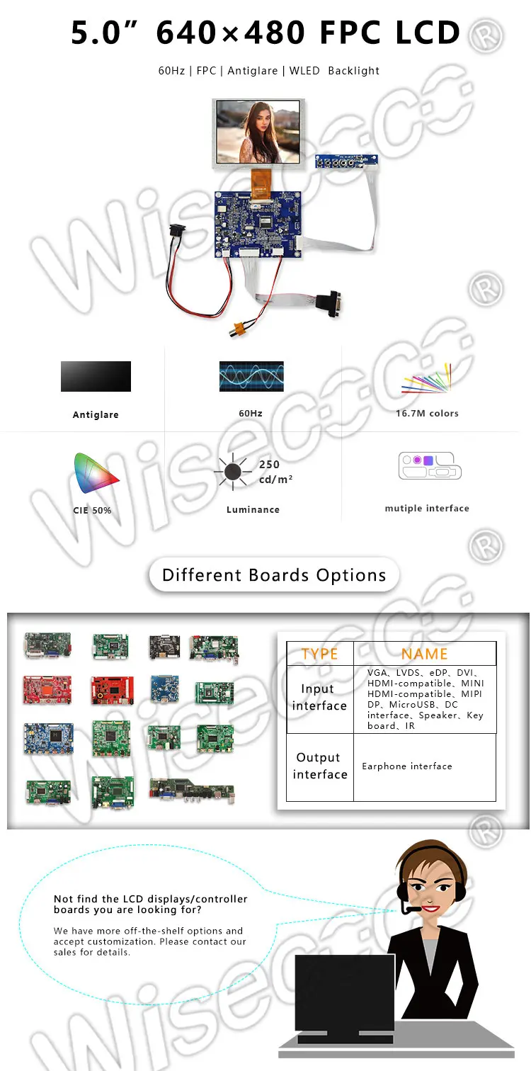 5.0 Inch 640×480 TFT LCD Display Module