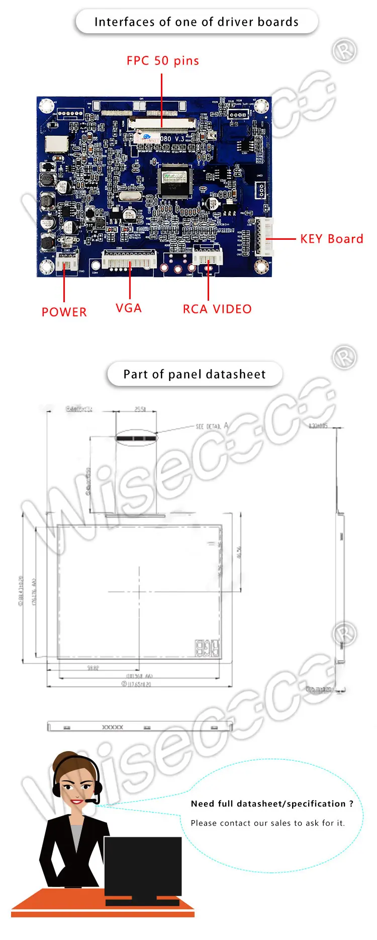 5.0 Inch 640×480 TFT LCD Display Module