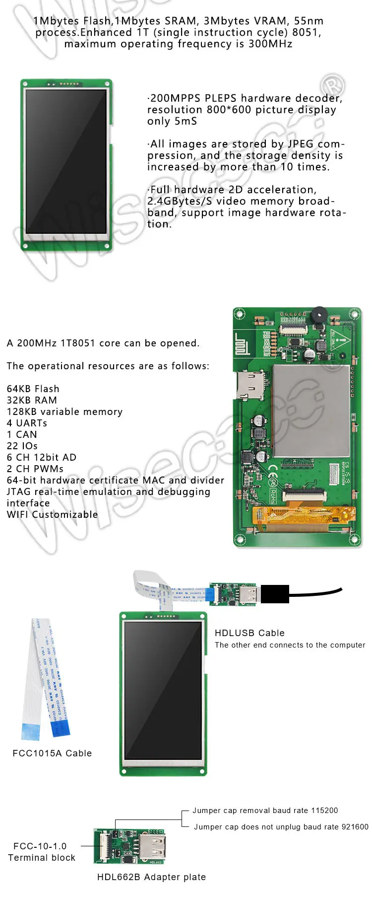 5 Inch 1280×720 IPS TFT LCD Display Module 
